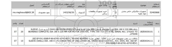 استعلام تجهیزات مکانیکی خاص بخش مواد اولیه