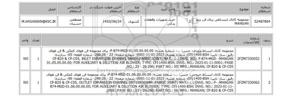 استعلام مجموعه کانال انبساطی برای فن برند MANGAN