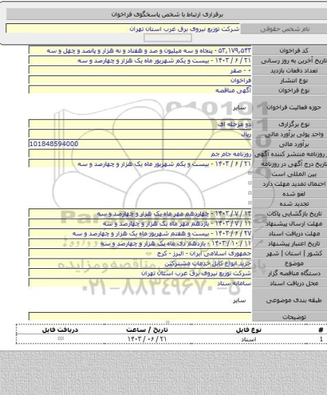 مناقصه, خرید انواع کابل خدمات مشترکین