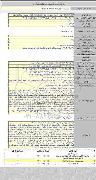 مناقصه, ترزیابی کیفی:۱۴۰۳.۴۲ـانجام عملیات نگهداری و تعمیرات خطوط انتقال و فوق توزیع نیروی برق تحت بهره بردار