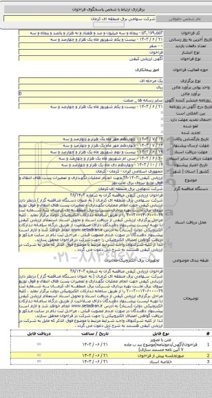 مناقصه, ارزیابی کیفی:۱۴۰۳-۳۸ـجهت انجام عملیات نگهداری و تعمیرات پست های انتقال و فوق توزیع نیروی برق تحت بهر