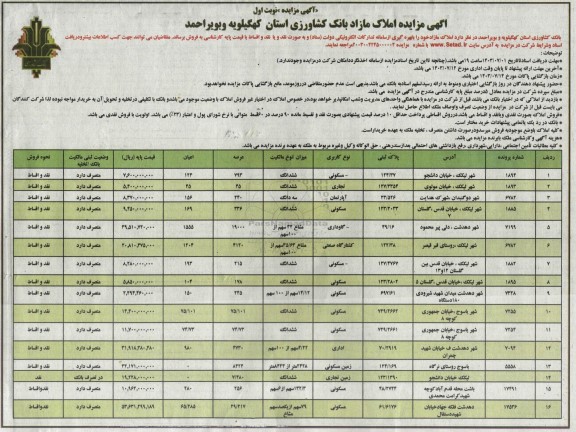  مزایده املاک مازاد بانک کشاورزی 