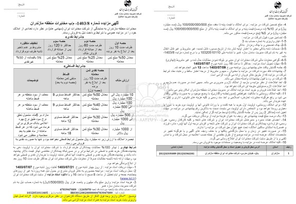 مزایده فروش تعدادی از املاک