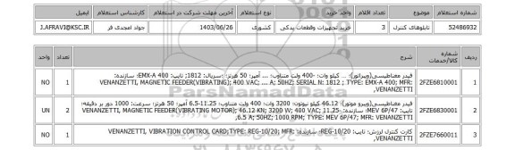 استعلام تابلوهای کنترل