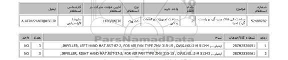 استعلام ساخت فن های چپ گرد و راست گرد/ احیا