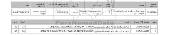 استعلام پاروی مرکزی تیکنر و شاخک زیگمنت کلوخه شکن