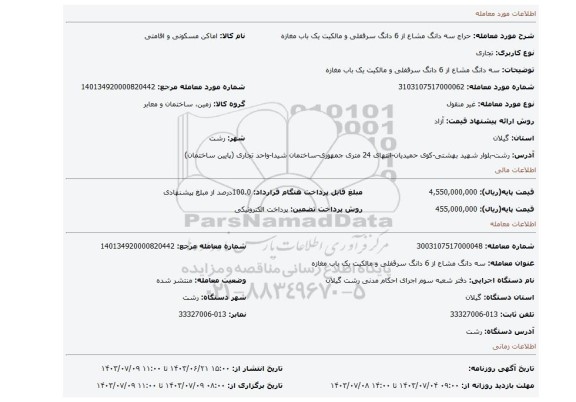 مزایده، سه دانگ مشاع از 6 دانگ سرقفلی و مالکیت یک باب مغازه