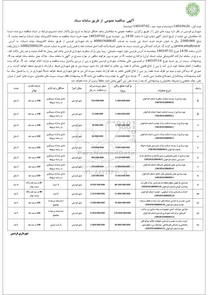 مزایده و مناقصه بهره برداری از پیست اسکیت منظریه و ... 