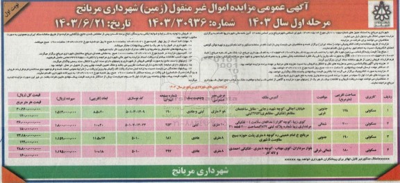 مزایده فروش املاک با کاربری مسکونی 