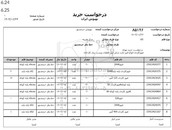 استعلام فیوز کاردی انواع امپر - بابت شارژ انبار قطعات ...