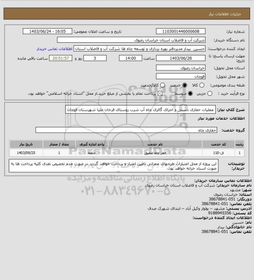 استعلام عملیات حفاری دستی و اجرای گالری چاه آب شرب روستای فرخان علیا شهرستان قوچان