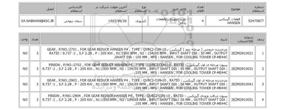 استعلام قطعات گیربکس HANSEN