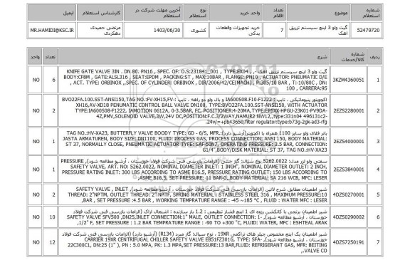 استعلام گیت ولو 3 اینچ سیستم تزریق اهک