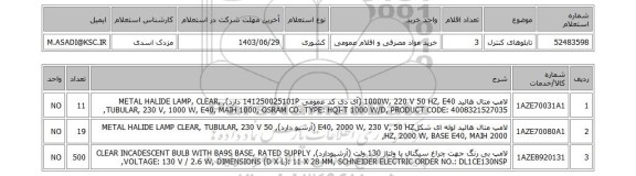 استعلام تابلوهای کنترل