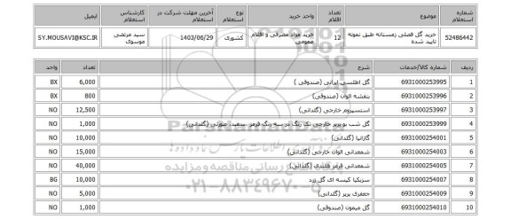 استعلام خرید گل فصلی زمستانه طبق نمونه تایید شده