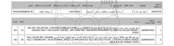 استعلام رولر دبل دک