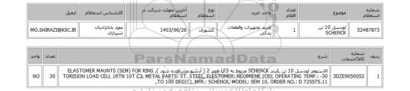 استعلام لودسل 10 تن  SCHENCK