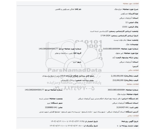 مزایده، ملک