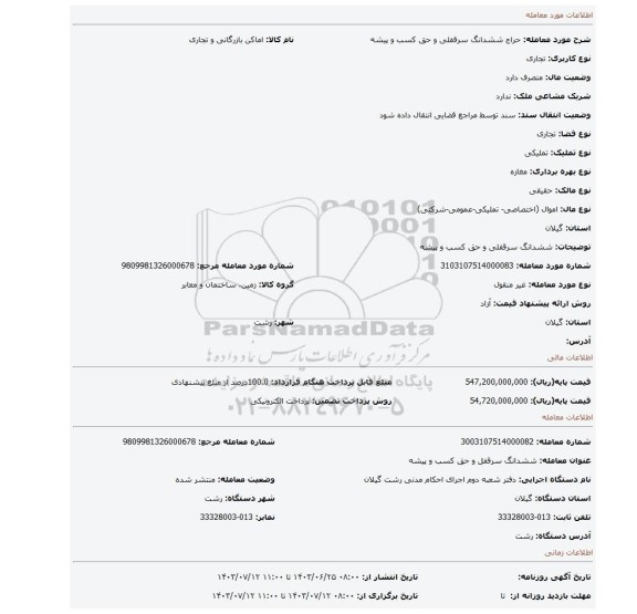 مزایده، ششدانگ سرقفلی و حق کسب و پیشه