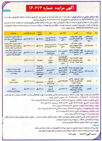  مزایده فروش 7 باب ملک به پلاک ثبتی 291 فرعی از 104 اصلی و 29679فرعی از 74 اصلی- نوبت دوم