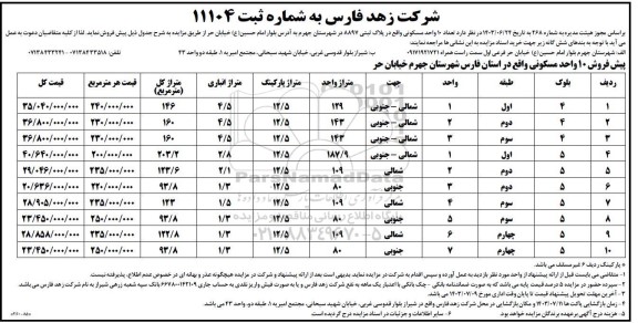 مزایده فروش تعداد 10  واحد مسکونی