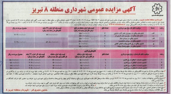 مزایده واگذاری تعداد 13 تابلوی تبلیغاتی