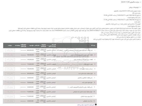 مزایده داغی قطعات آلومینیومی خودرو ....