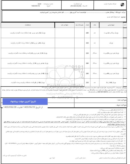 استعلام خرید پچ پنل فیبرنوری