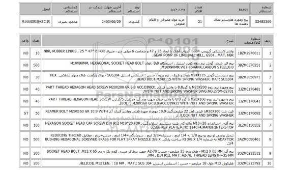 استعلام پیچ ومهره هاوسایراتصال دهنده ها