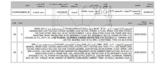 استعلام الکتروموتور 15کیلووات، الکتروموتور 0.75 کیلو وات