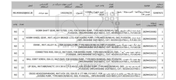 استعلام توربوماشینها(فنها - کمپرسورها - پمپها - توربین ها)