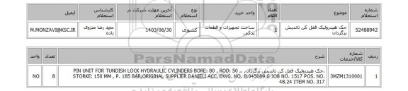 استعلام جک هیدرولیک قفل کن تاندیش برگردان