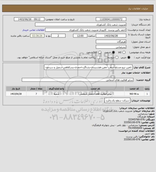 استعلام تامین نیرو مسلح شعب جغین-هشتبندی-بشاگرد-احمدی-بندرکلاهی-شمیل و سرخون