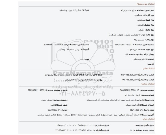 مزایده، تقسیم ترکه