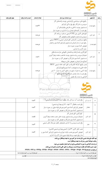 استعلام پکج های سرمایشی و گرمایشی...