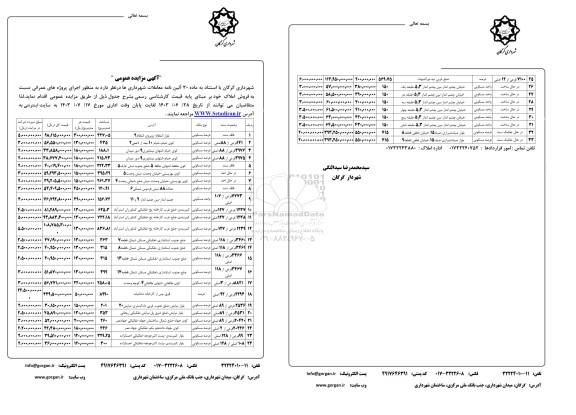 مزایده فروش 33 ملک مسکونی از متراژ 120 مترمربع به بالا