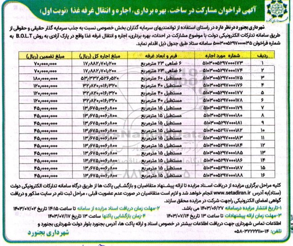 فراخوان مزایده و مناقصه  مشارکت در ساخت، بهره برداری، اجاره و انتقال غرفه غذا 