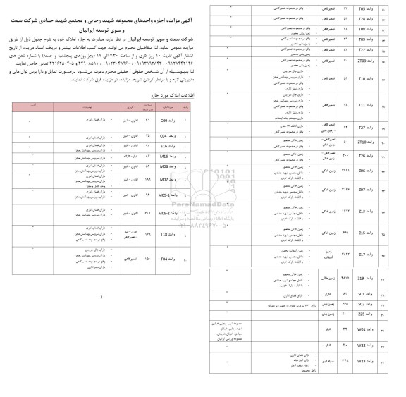 مزایده اجاره واحدهای شهید رجایی و مجتمع شهید حدادی 