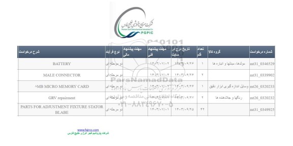 استعلام BATTERY ...