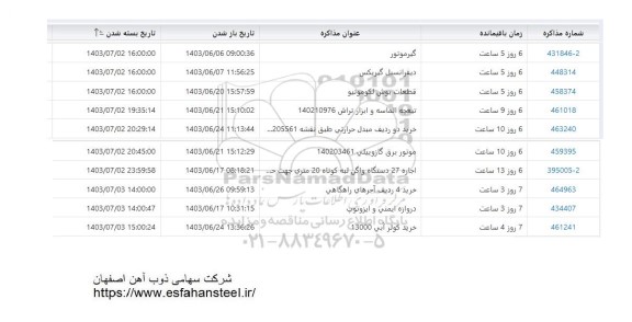 استعلام گیرموتور ....