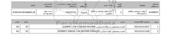 استعلام مواد شیمیایی ولوازم آزمایشگاه