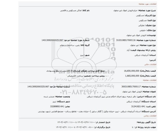 مزایده، فروش اموال غیر منقول