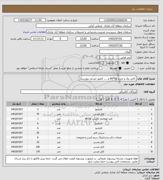 استعلام کابل برق و چراغ 60*60 و .... (طبق لیست پیوست)