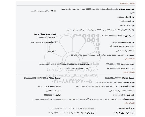 مزایده، فروش ملک مشاع از پلاک ثبتی 11162 فرعی از یک اصلی واقع در بخش 9 تبریز