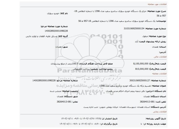 مزایده، یک دستگاه خودرو سواری ساندرو سفید مدل 1396 با شماره انتظامی 18-957 ط 56