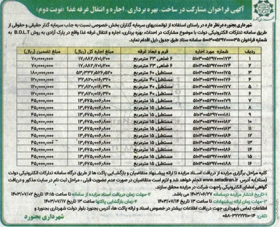 فراخوان مناقصه و مزایده مشارکت در ساخت، بهره برداری، اجاره و انتقال غرفه غذا - نوبت دوم