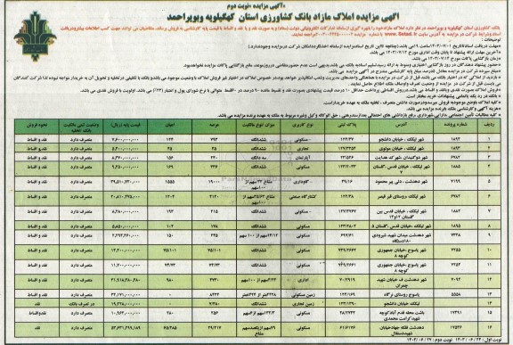 مزایده املاک مازاد ​​​​​​​نوبت دوم 