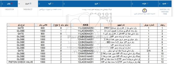 استعلام لپینگ ولوهای بخار و بویلر