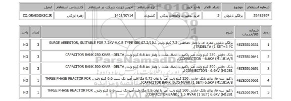 استعلام برقگیر تابلوئی