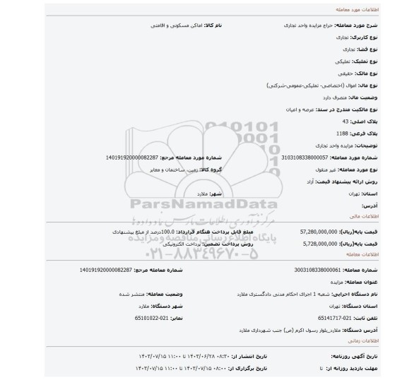 مزایده، مزایده واحد تجاری